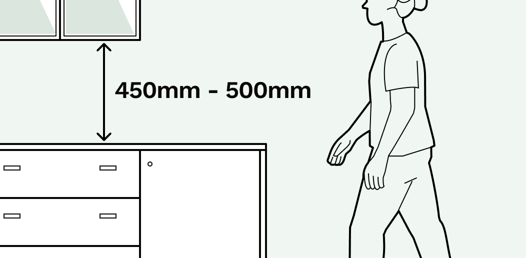 The distance highlighted between the worktop and wall unit, between 450mm and 500mm