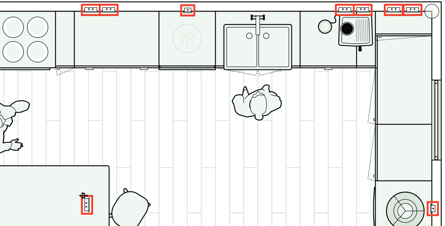 An illustration of a kitchen floor plan with plug sockets highlighted
