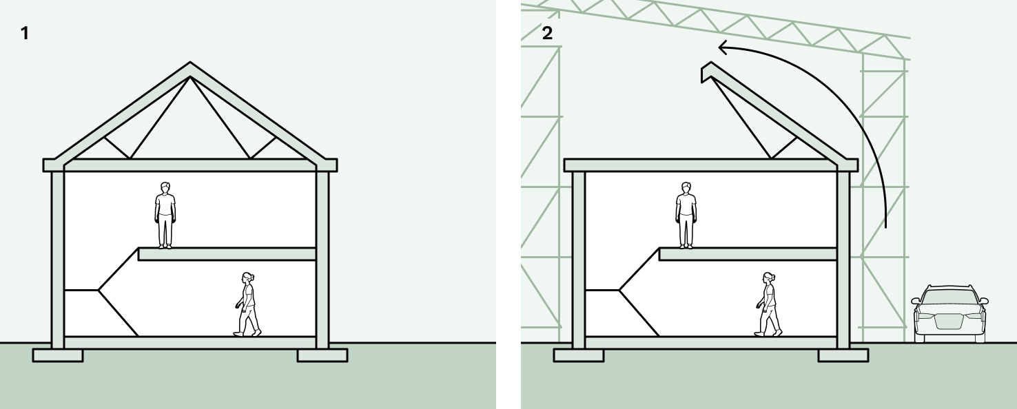 Diagram showing stage one and two of a loft conversion project, including the roof removal and scaffolding