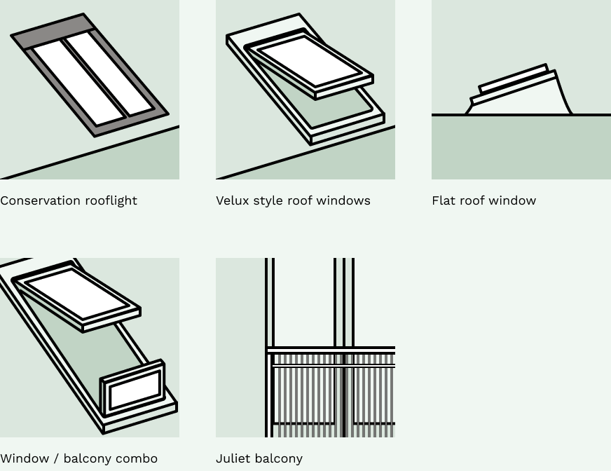 Illustration of the main different styles or types of loft window