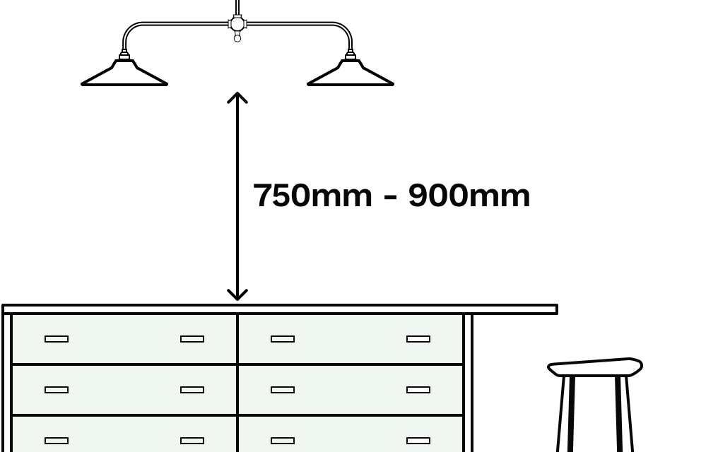 A pendant hanging 750mm - 900mm above the kitchen island