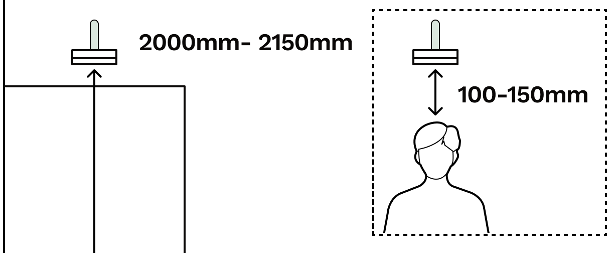 The average height for a shower head including clearance for shampooing