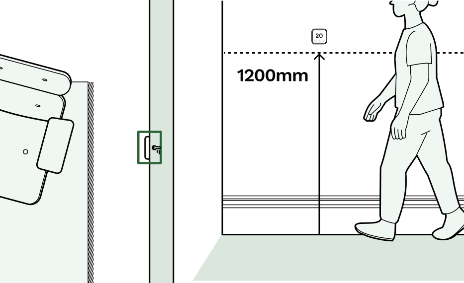 Illustration of a clear wall space for a thermostat and the ideal height.