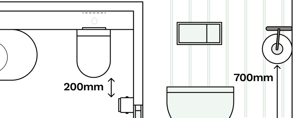 An illustration of the ideal position for a toilet roll holder, 200mm in front of the toilet and 700mm from the floor.