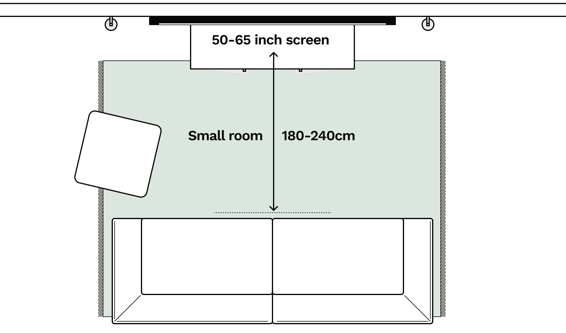 Example of a small room with a projector and the viewing distance needed