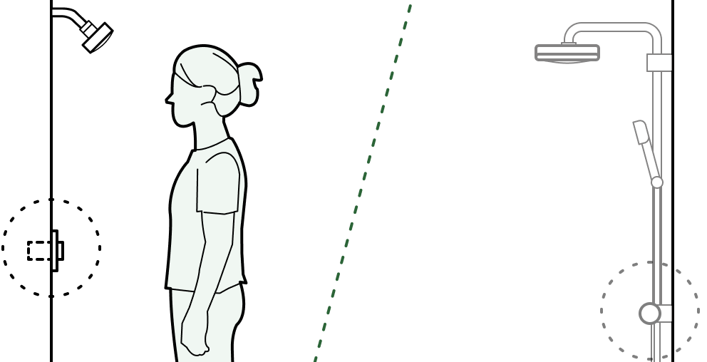 An illustration of a concealed thermostatic valve shower on one side, and an exposed thermostatic valve shower on the other.