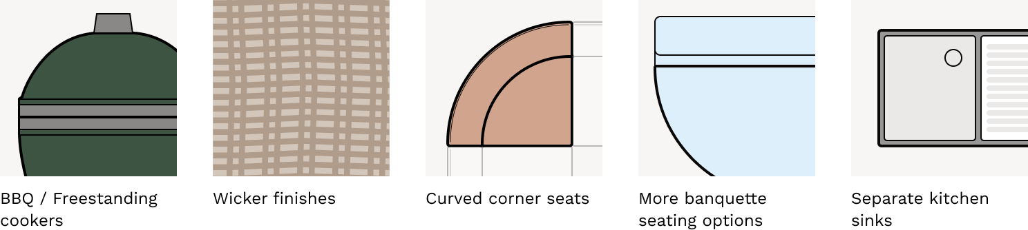 Newest item arrivals added in August 2026