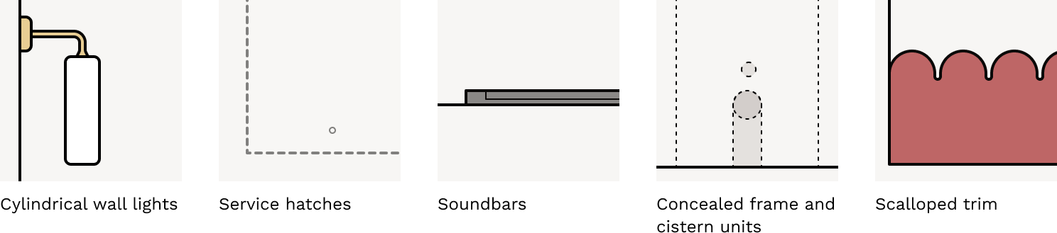 New items added 11th September 2026: cylindrical wall lights, service hatches, soundbars and scalloped trim
