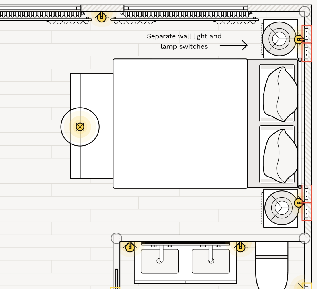 Add electrical plans for your bedroom renovation. Symbols for lights, switches, sockets and extractor fans.
