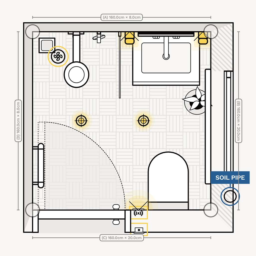 Very small square wetroom shower layout / floor plan